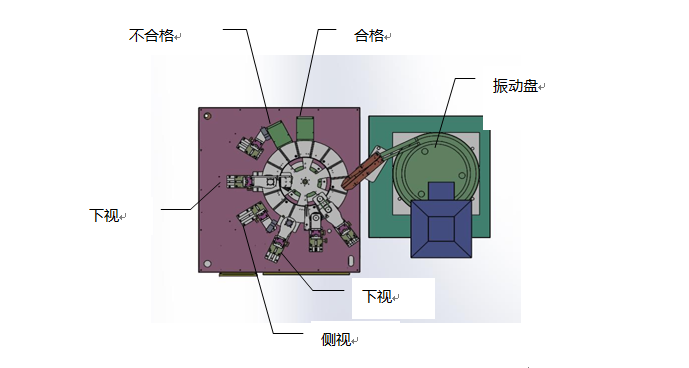 玻璃盤光學(xué)篩選機